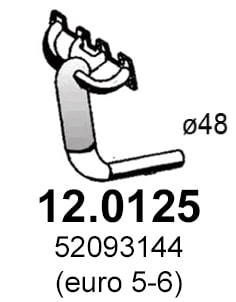 Catalizador Fiat 500 C · 12.0125