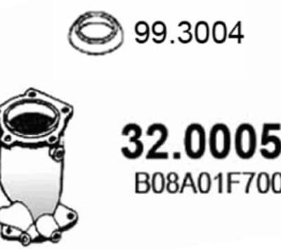Catalizador Nissan Micra II · 32.0005