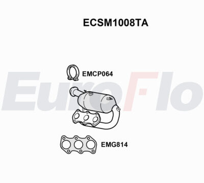 Catalizador Renault Twingo III · ECSM1008TA