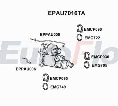 Filtro de partículas Audi A1 · EPAU7016TA