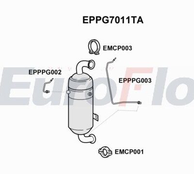 Filtro de partículas Peugeot Partner Origin Furgoneta/monovolumen · EPPG7011TA